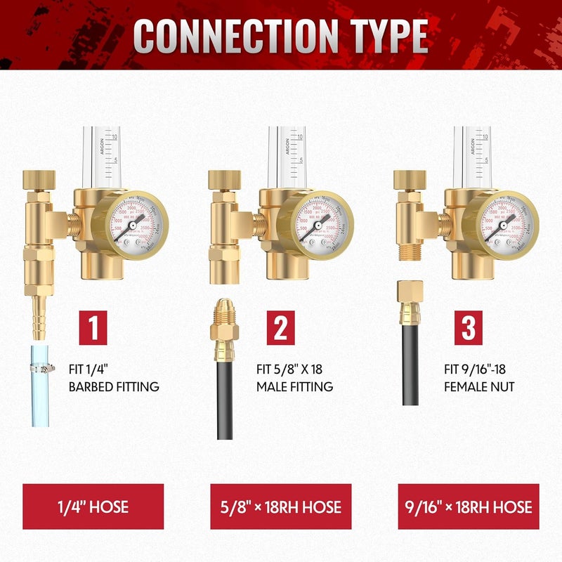 bestarc Argon CO2 Flow Meter Gas Regulator with 8.2FT Gas Hose for MIG TIG Welding - Image 4